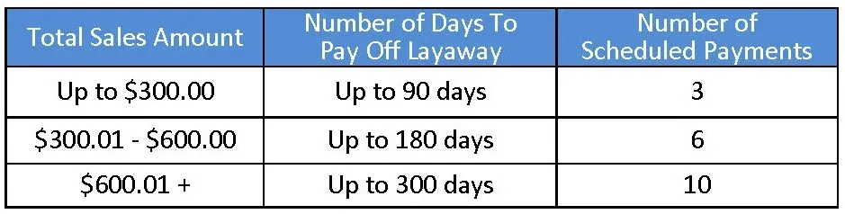 EZPAWN Layaway Payment Schedule